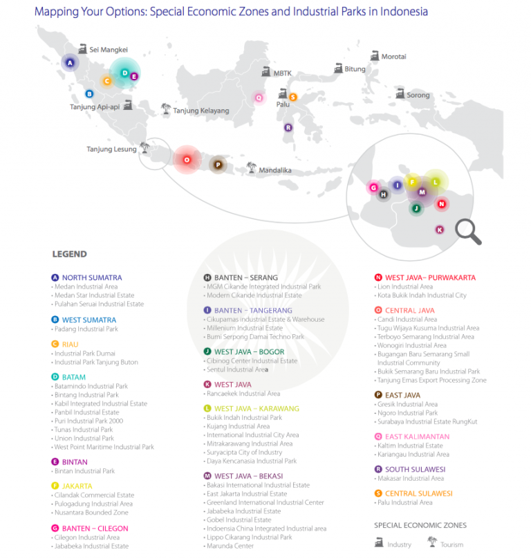 A Guide to Indonesia's Industrial Parks and Special Economic Zones